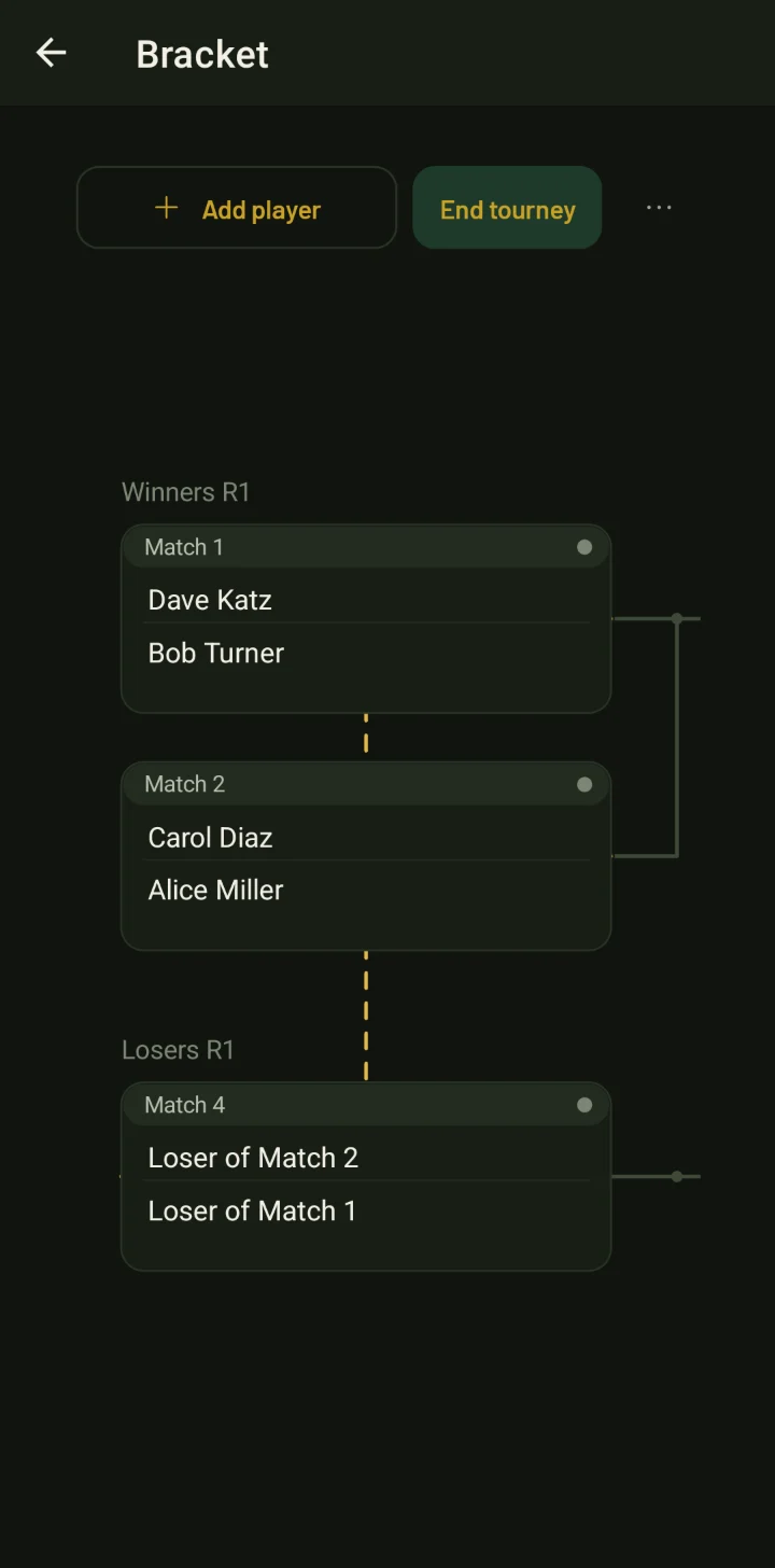 Bracket Dawg bracket screen: winners round 1 and losers round 1 match cards joined by bracket lines.