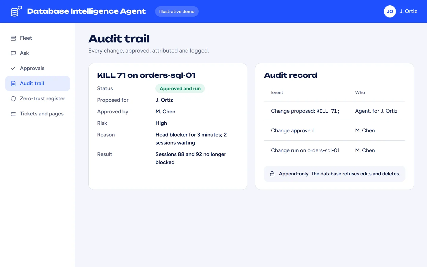 Approved, run and recorded. The audit trail can't be edited. The change approved by M. Chen and its entry in the audit trail.