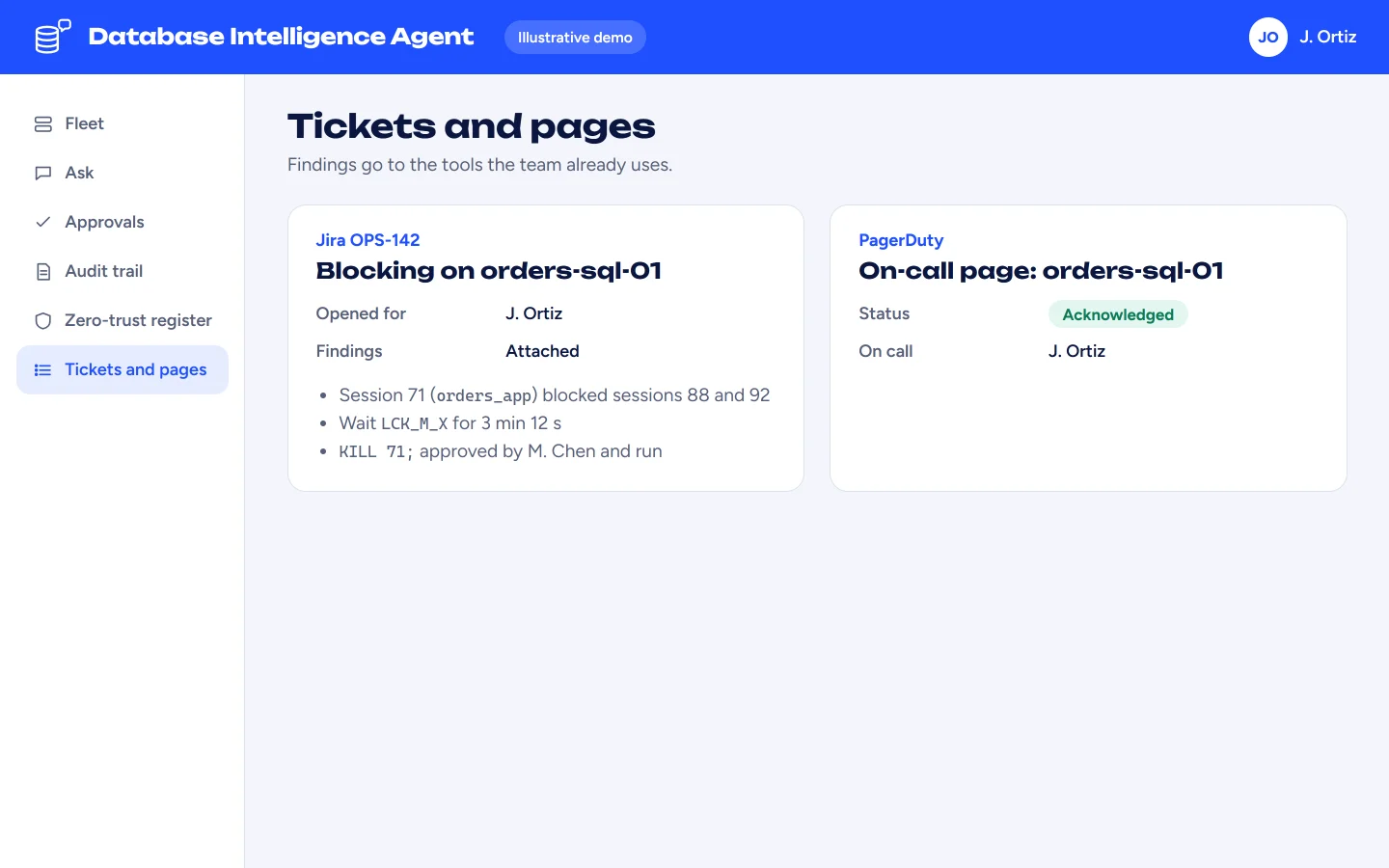 Handed to the team's tools: a Jira ticket with the findings, and the on-call page acknowledged. Jira ticket OPS-142, "Blocking on orders-sql-01", and the acknowledged on-call page.
